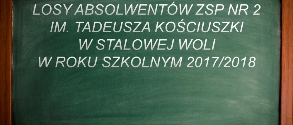 Absolwenci 2017/2018