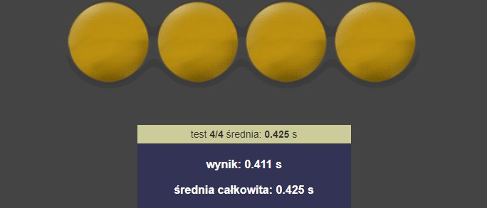 Mistrzostwa klasy 2A