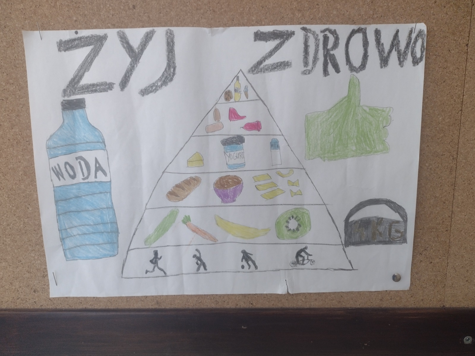Plakat nr 2- Zdrowy Styl Życia